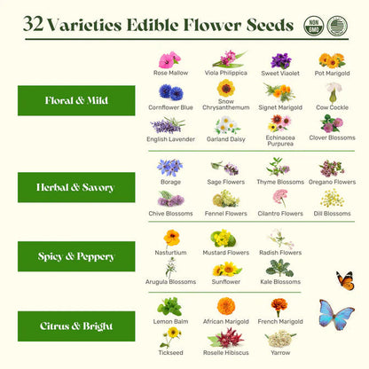 Edible Flower Seed Bank 2026 – 32 Non-GMO Varieties