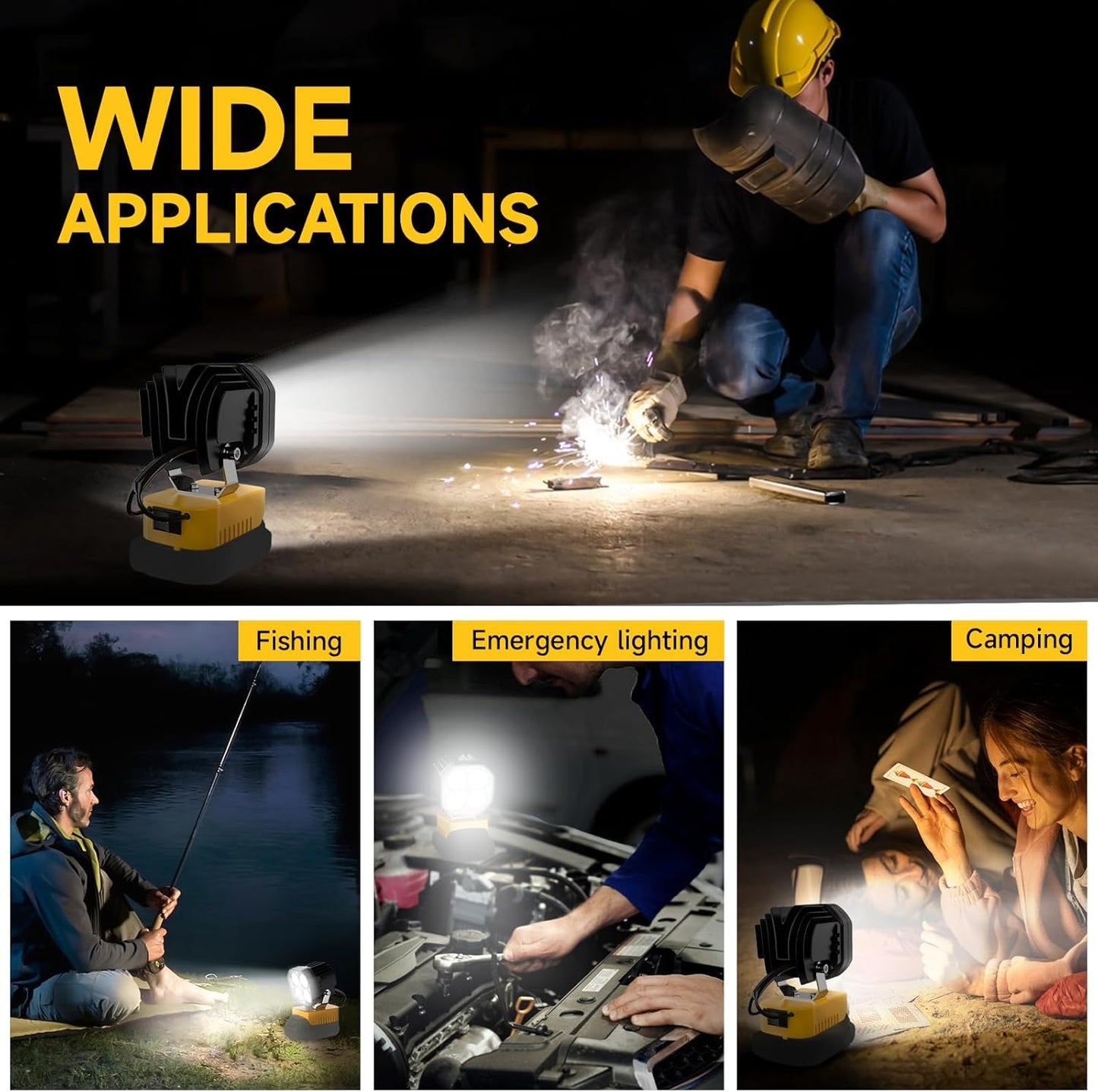 LED Work Light Compatible with Milwaukee 18V Battery/Dewalt 18V&20V Battery