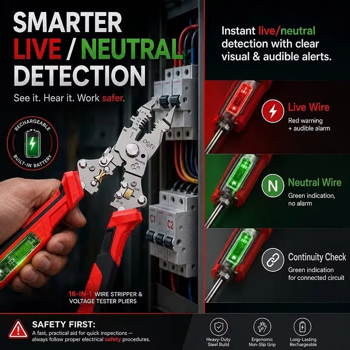 ⚡🛠️16-in-1 Multifunctional Electrical Pliers with Voltage Tester, Heavy Duty Wire Stripper for Electricians & DIY Projects