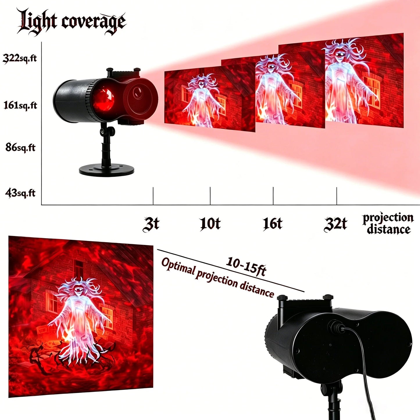 (🎁Last Day 49% OFF)🎃Halloween HD projector - delivers 10 unique eerie patterns & massive 32FT giant display👻